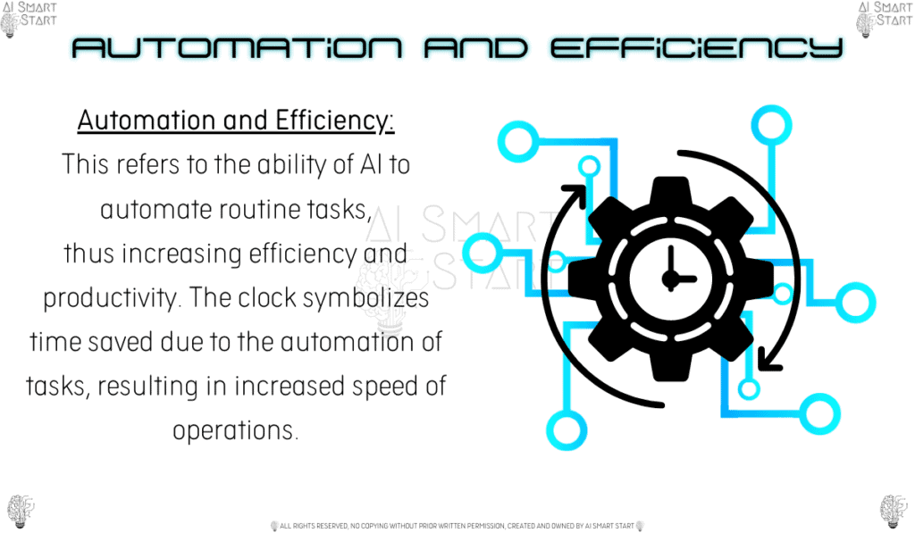 Automation and Efficiency