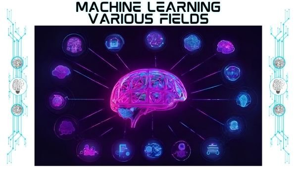 Central machine learning model casting transformative beams onto icons of biology, chemistry, technology, and environmental science